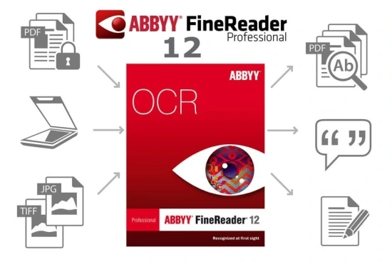 ABBYY FineReader 15.0.114.4683 — Repack Diakov