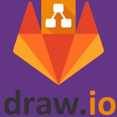 Draw.io 24.4.13 + Portable