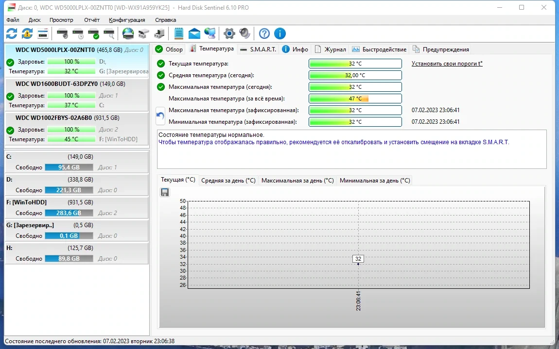 Предотвращение сбоев жесткого диска - Hard Disk Sentinel Pro 6.10 Build 12918 RePack (& Portable) by Dodakaedr — изображение 1