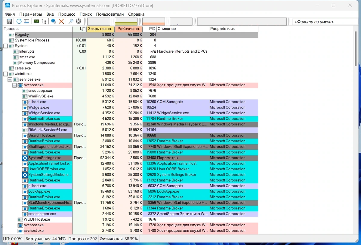 Process Explorer 17.06 RePack by druc — изображение 1
