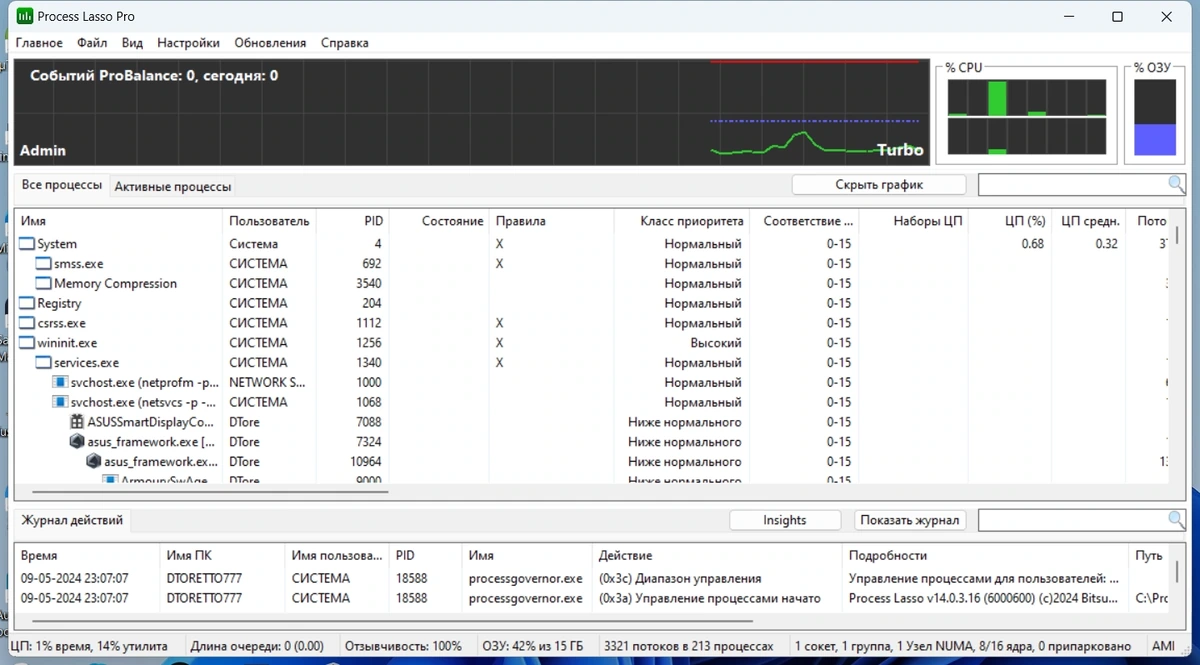 Process Lasso Pro 14.0.3.16 Полная + Портативная версии by TryRooM — изображение 1