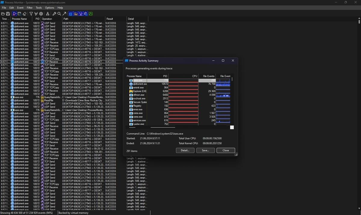 Process Monitor 4.01 — изображение 1