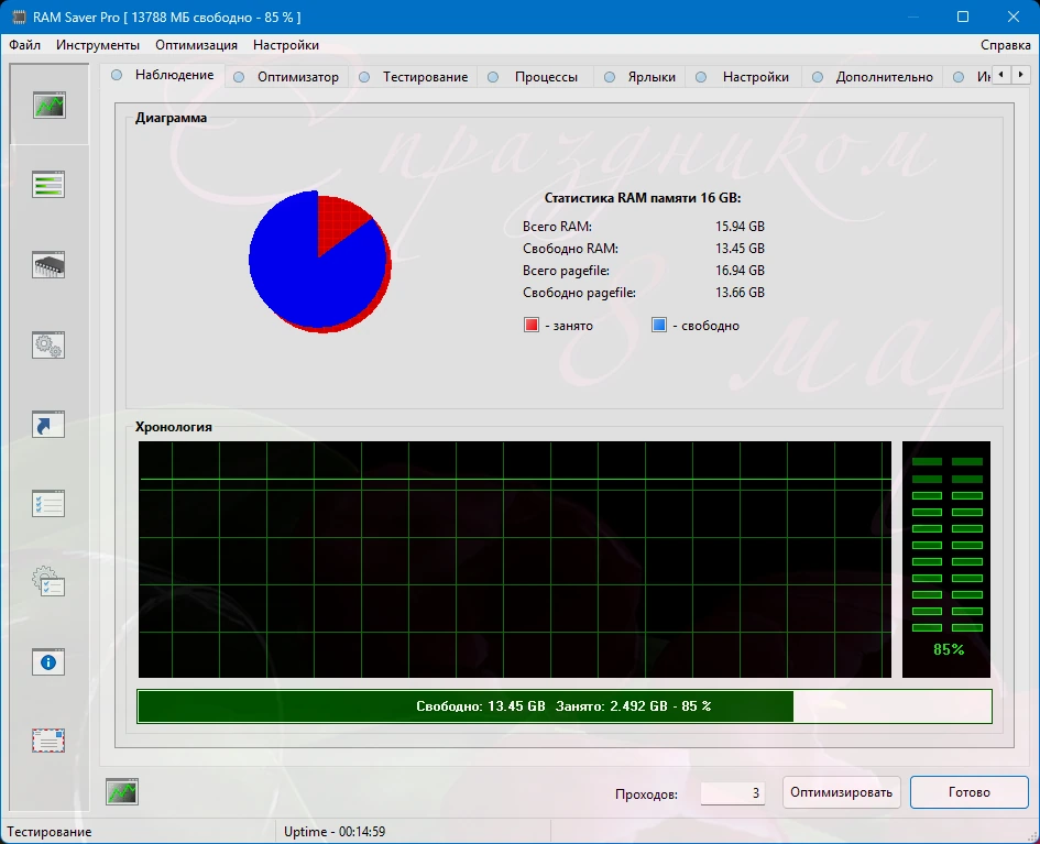 Мониторинг использования ОЗУ RAM Saver Professional 25.3.1 by elchupacabra — изображение 1