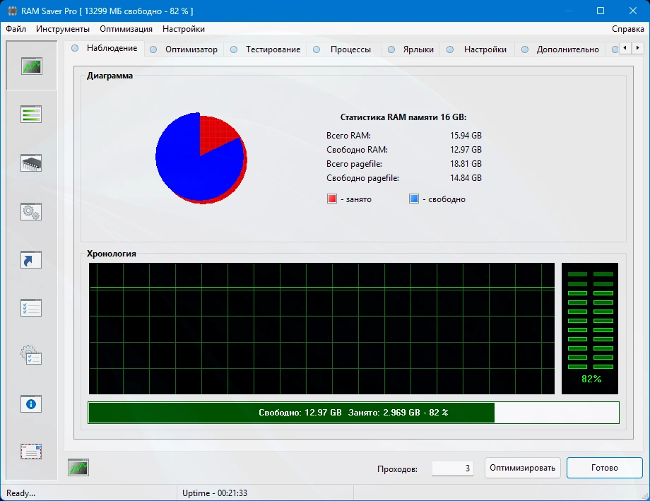Очистка ОЗУ RAM Saver Professional 25.4.1 by elchupacabra — изображение 1