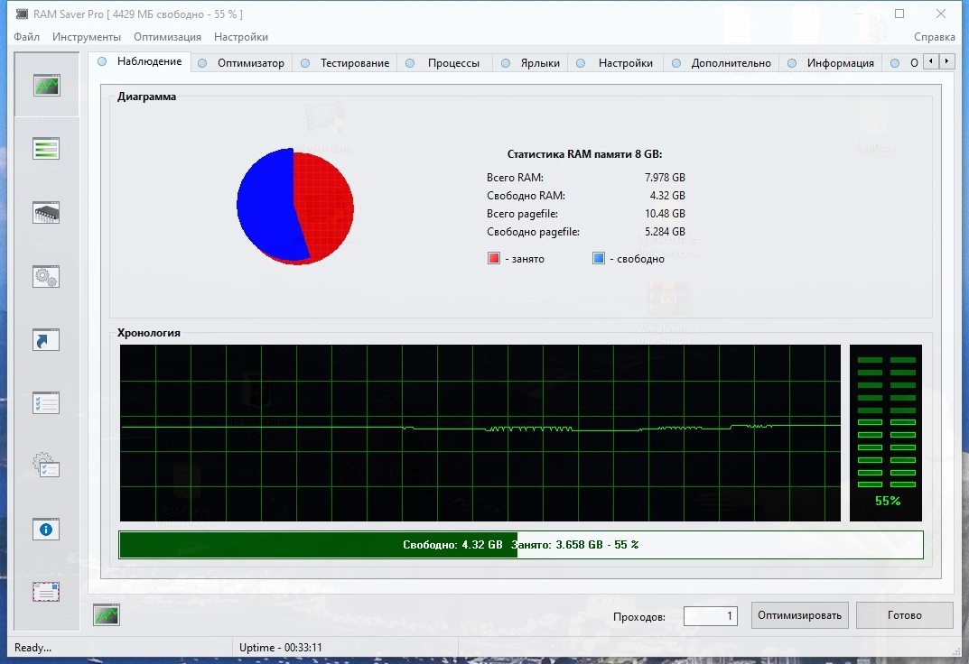 RAM Saver Professional 24.2 Полная + Портативная версии by elchupacabra — изображение 1