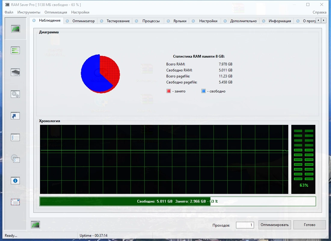 RAM Saver Professional 24.5 Полная + Портативная версии by elchupacabra — изображение 1