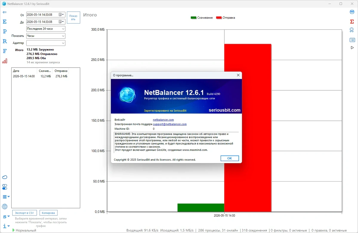 Распределение трафика NetBalancer 12.6.1.4290 by elchupacabra — изображение 1