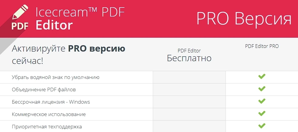 Редактор PDF - Icecream PDF Editor Pro 3.15 RePack by elchupacabra — изображение 1