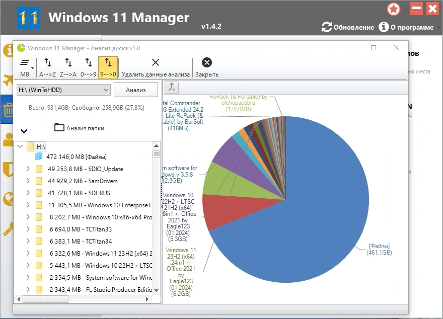 Системные твики Windows 11 Manager 1.4.2 Полная + Портативная версии by elchupacabra — изображение 1