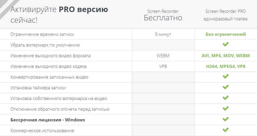 Видео с монитора Icecream Screen Recorder PRO 7.43 by elchupacabra — изображение 1