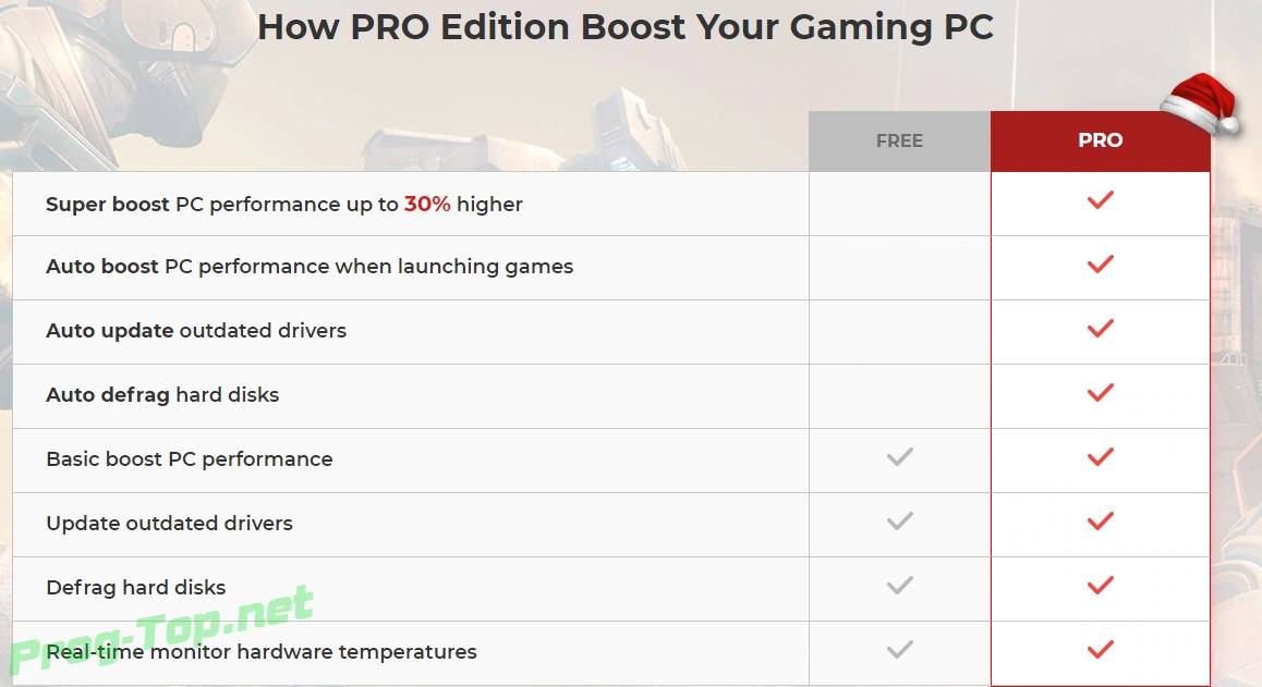 Smart Game Booster автоувеличение FPS в играх Pro 4.5.0.4884 (promo GAOTD) — изображение 1