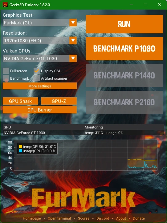 Тестирование видеокарт FurMark 2.8.2.0 + Portable — изображение 1