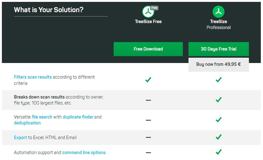 TreeSize Professional 9.1.5.1885 (x64) — изображение 1