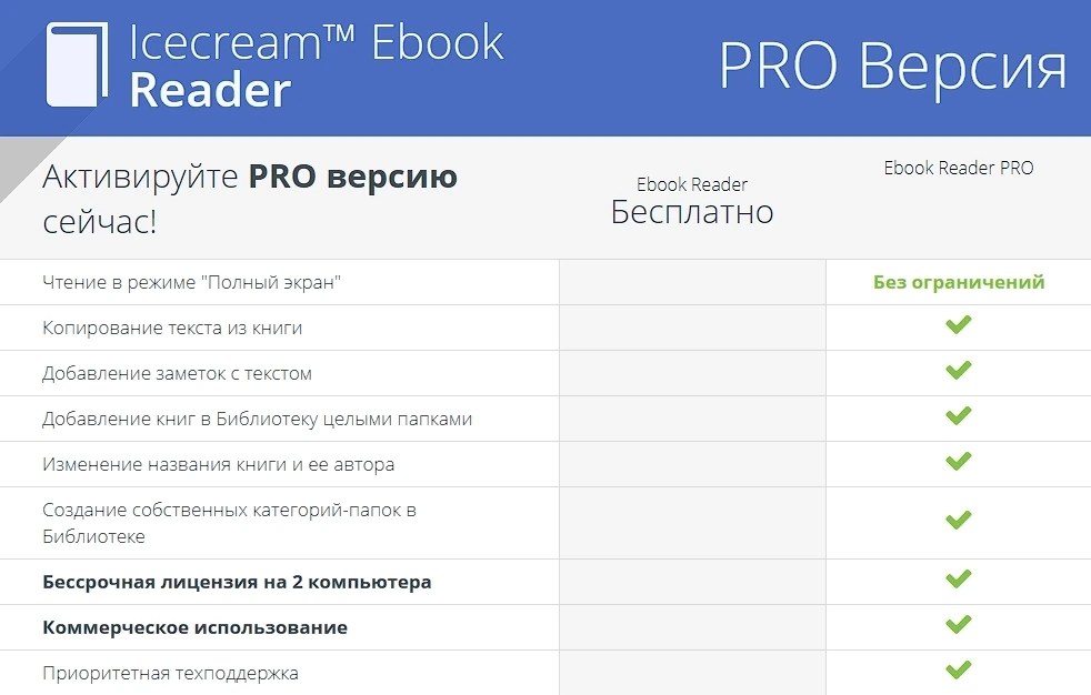 Читалка книг IceCream Ebook Reader Pro 6.53 — изображение 1