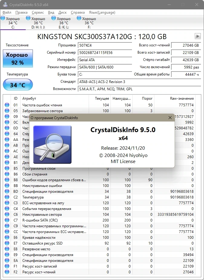 Оценка состояния HDD и SSD CrystalDiskInfo 9.5.0 Final + Portable — изображение 1