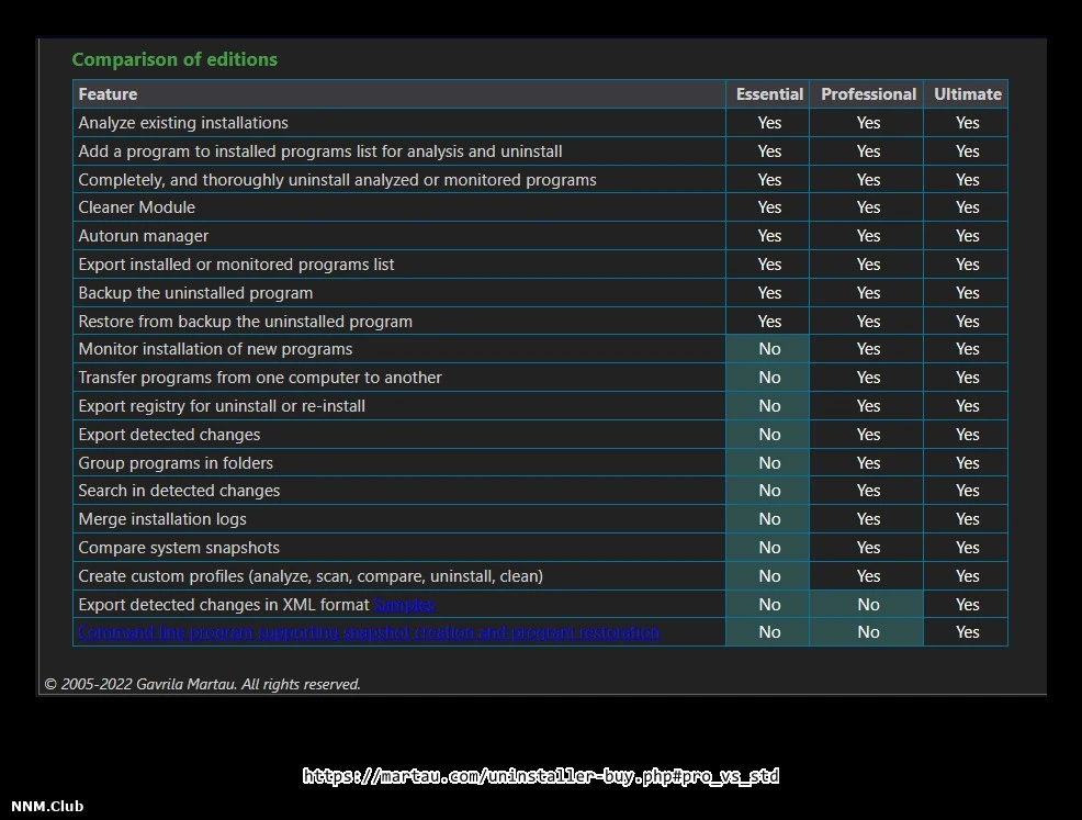 Деинсталлятор программ - Total Uninstall Portable (Ultimate, Professional, Essential) 7.5.0.655 x64 by remek002 — изображение 1