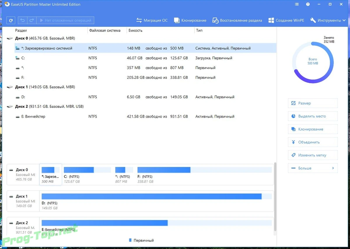 EASEUS Partition Master создание разделов жесткого диска 14.5 Unlimited Edition RePack by elchupacabra — изображение 1