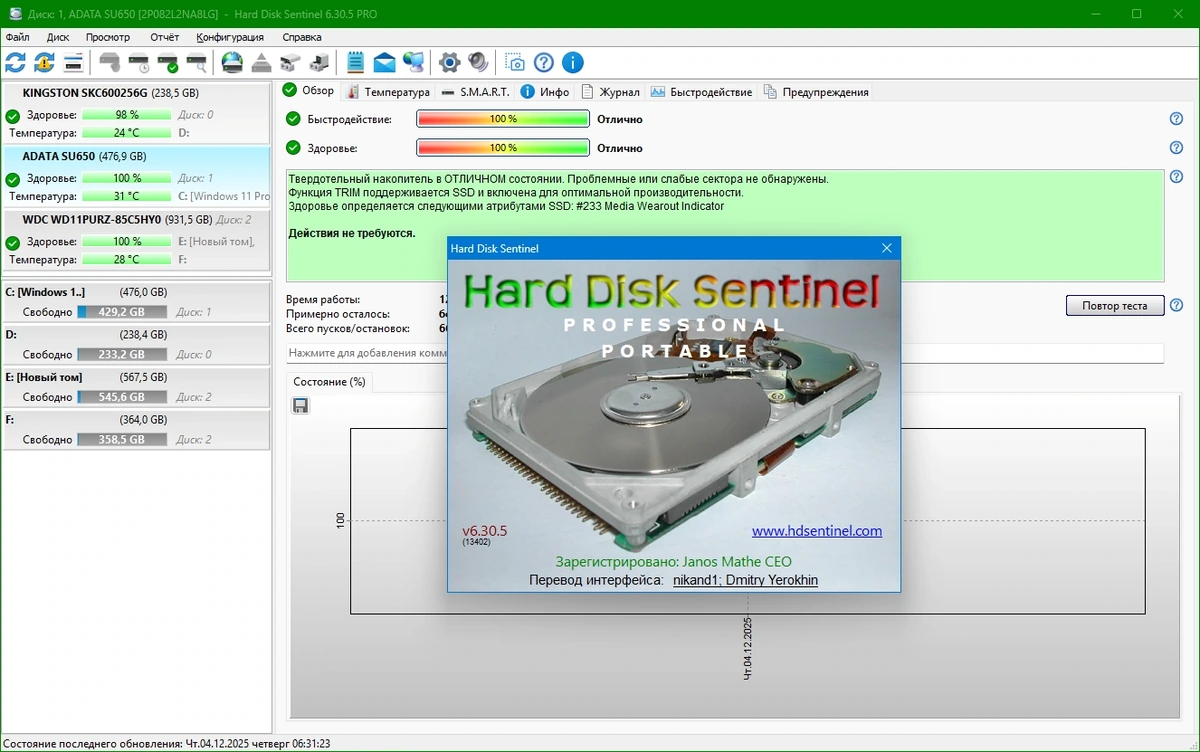 Контроль состояния жестких дисков Hard Disk Sentinel PRO 6.30.5 Build 13402 Beta by elchupacabra — изображение 1