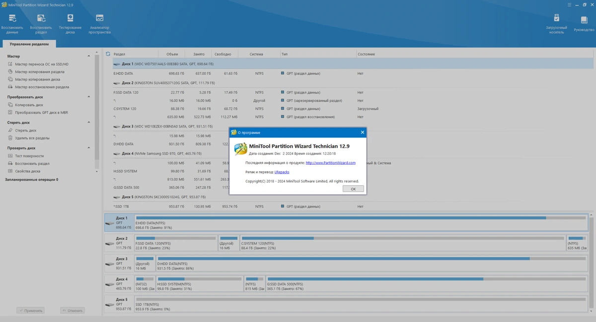 Менеджер разделов жесткого диска MiniTool Partition Wizard Technician 12.9 by elchupacabra — изображение 1