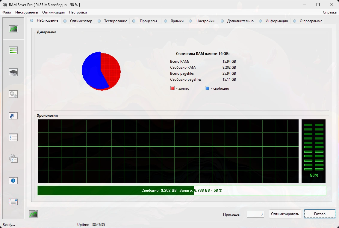 Мониторинг памяти ПК RAM Saver Professional 25.6.1 by elchupacabra — изображение 1
