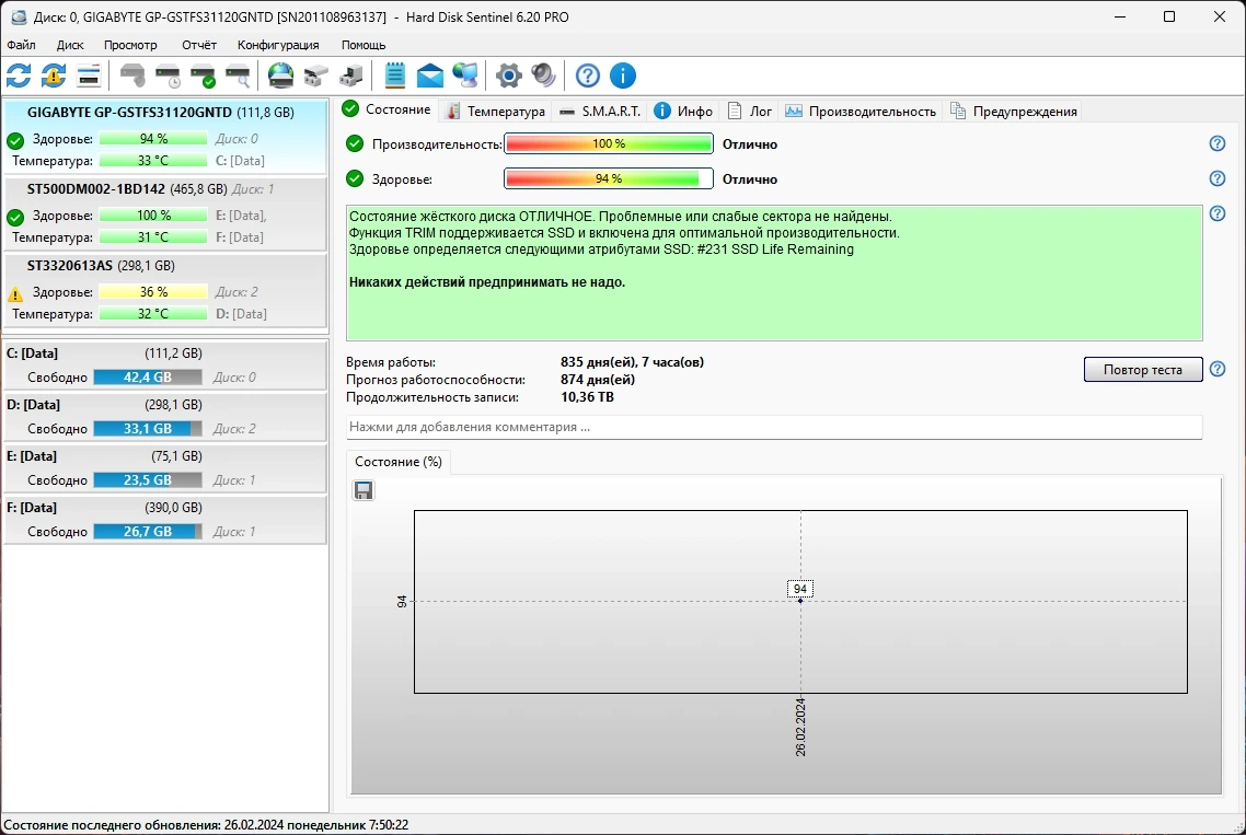 Мониторинг показателей жесткого диска - Hard Disk Sentinel Pro 6.20 Build 13190 Repack + Portable by elchupacabra — изображение 1