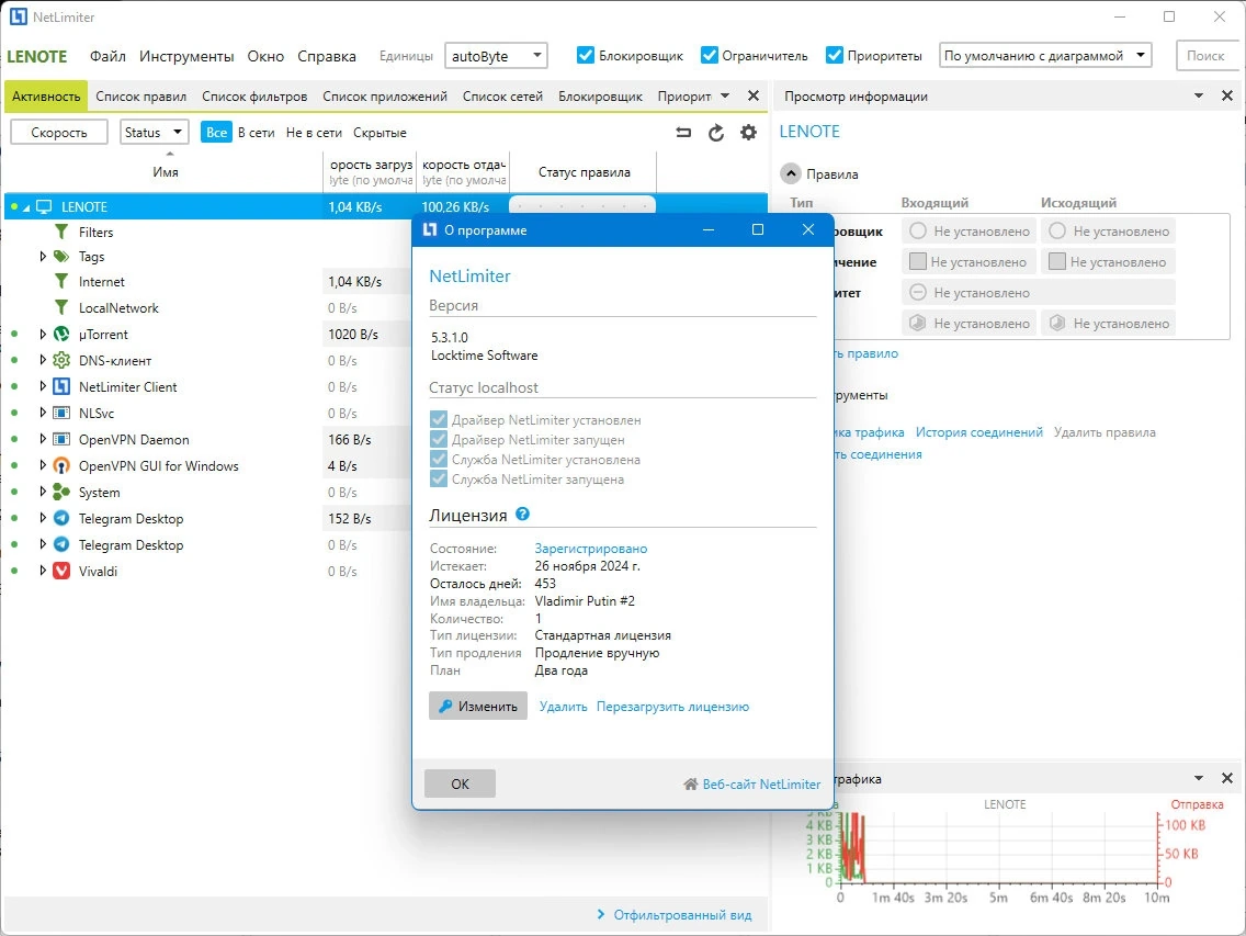 Мониторинг сетевого трафика - NetLimiter 5.3.1.0 — изображение 1