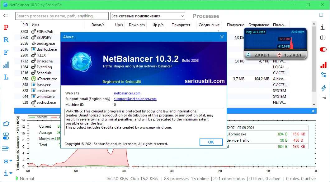 Мониторинг сетевой активности - NetBalancer 10.3.2.2806 RePack by elchupacabra — изображение 1