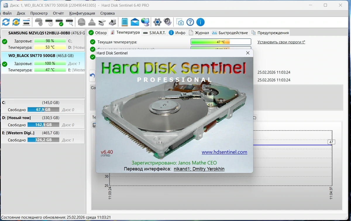 Мониторинг состояния HDD и SSD носителей Hard Disk Sentinel PRO 6.40 Build 13782 by elchupacabra — изображение 1