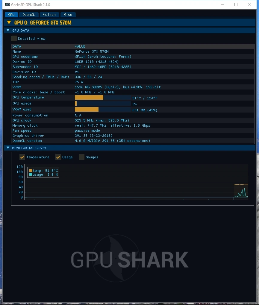 Мониторинг состояния графического процессора - GPU Shark II 2.1.0.0 + Portable — изображение 1