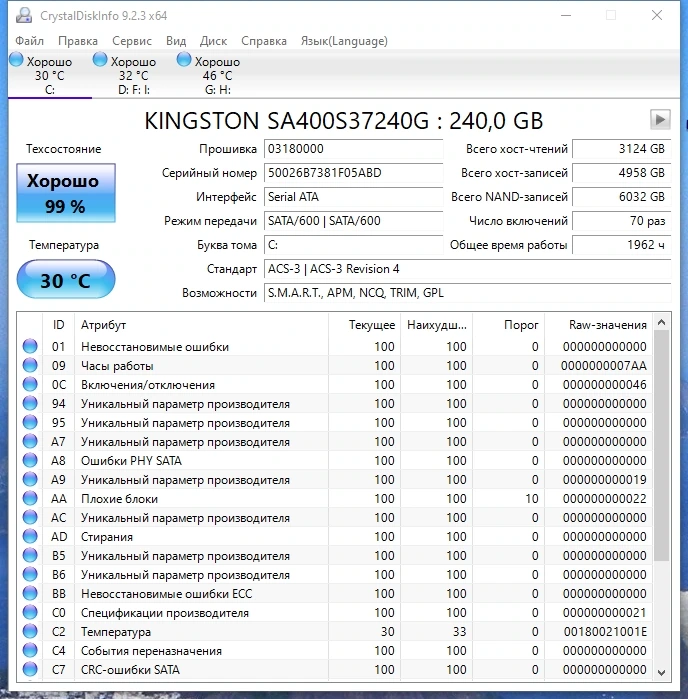 Мониторинг состояния жестких дисков - CrystalDiskInfo 9.2.3 + Portable — изображение 1