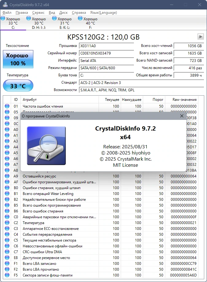Мониторинг состояния жестких дисков CrystalDiskInfo 9.7.2 Final + Portable — изображение 1