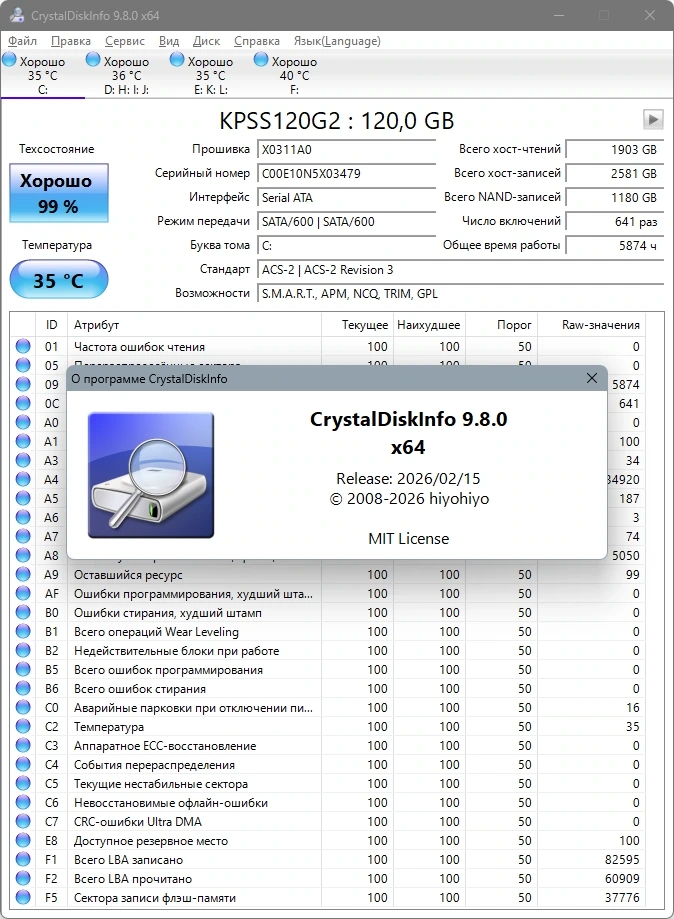 Мониторинг состояния жестких дисков CrystalDiskInfo 9.8.0 Final — изображение 1