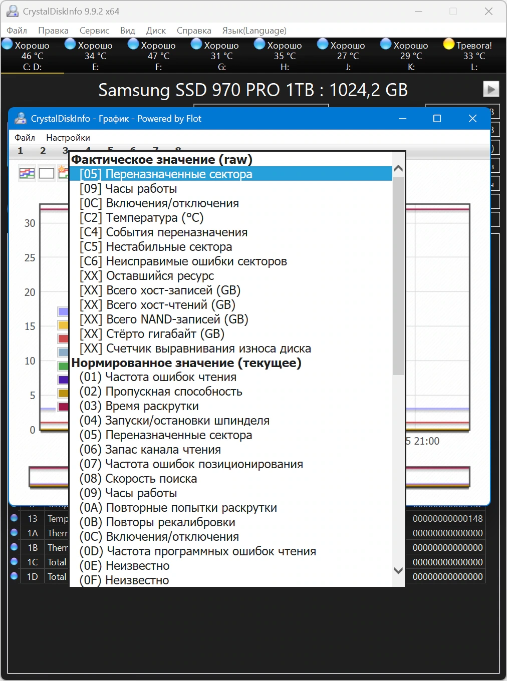 Мониторинг состояния жестких дисков CrystalDiskInfo 9.9.2 Final + Portable — изображение 1