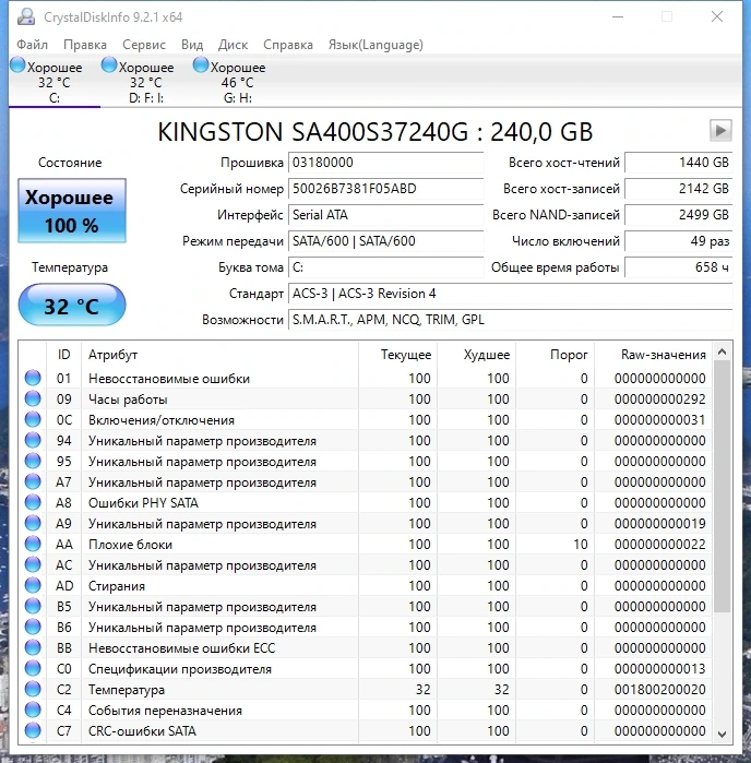 Мониторинг жестких дисков - CrystalDiskInfo 9.2.1 RePack by elchupacabra — изображение 1