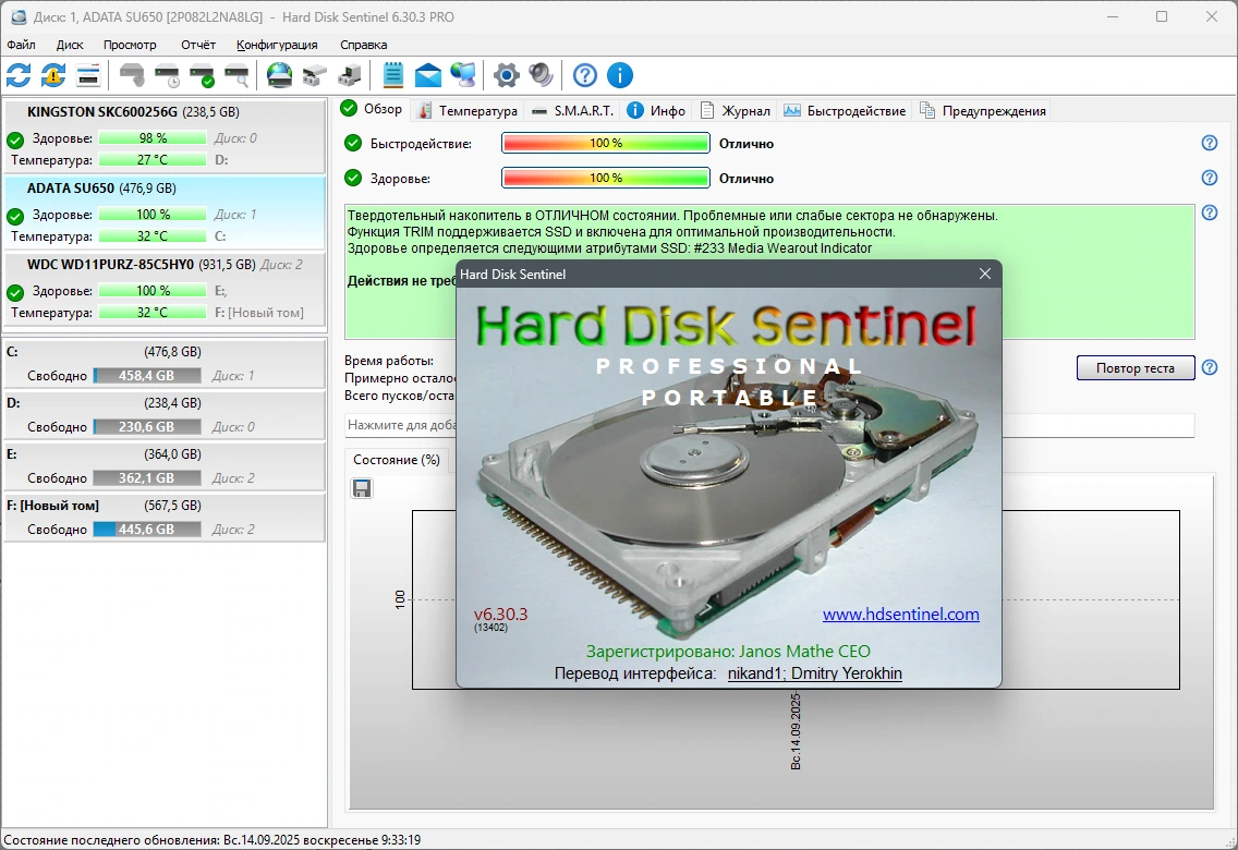 Мониторинг жестких дисков Hard Disk Sentinel PRO 6.30.3 Build 13402 Beta by elchupacabra — изображение 1