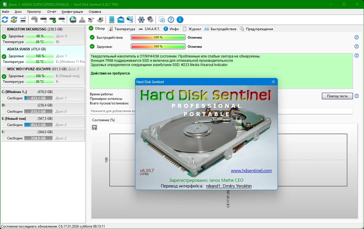 Мониторинг жестких дисков Hard Disk Sentinel PRO 6.30.7 Build 13782 Beta by elchupacabra — изображение 1