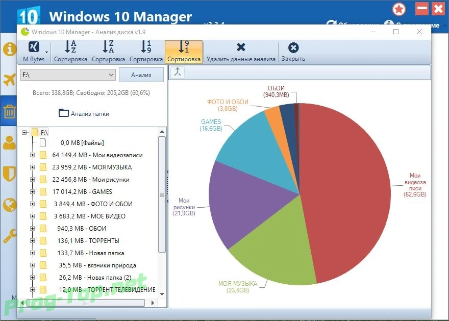 Настройка Windows 10 - Windows 10 Manager 3.3.4 RePack (& Portable) by elchupacabra — изображение 1