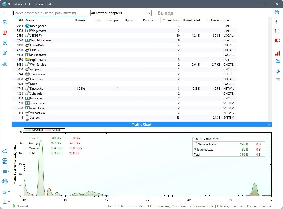 NetBalancer 12.4.1.3834 RePack by elchupacabra — изображение 1