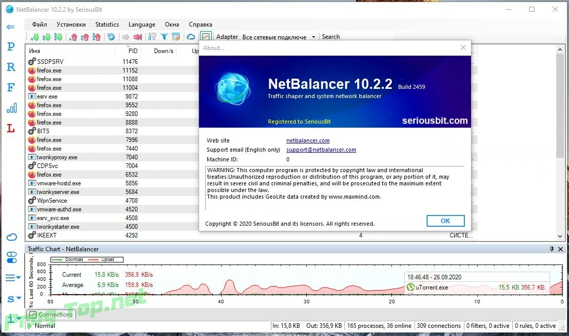 NetBalancer мониторинг сетевой активности 10.2.2.2459 RePack by elchupacabra — изображение 1