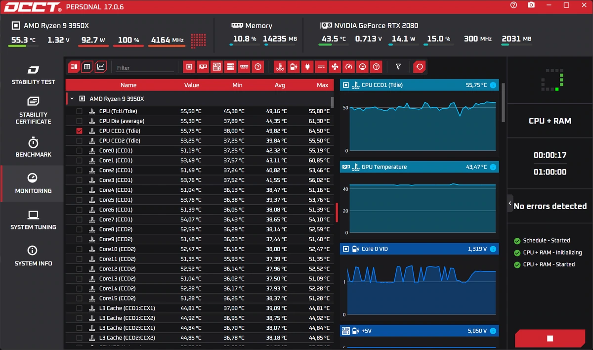 OCCT 17.0.6 Portable — изображение 1