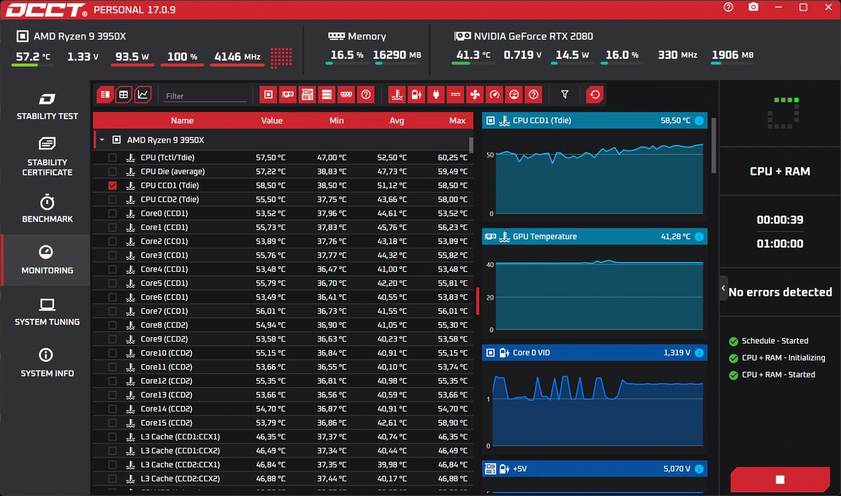 OCCT 17.0.9 Portable — изображение 1
