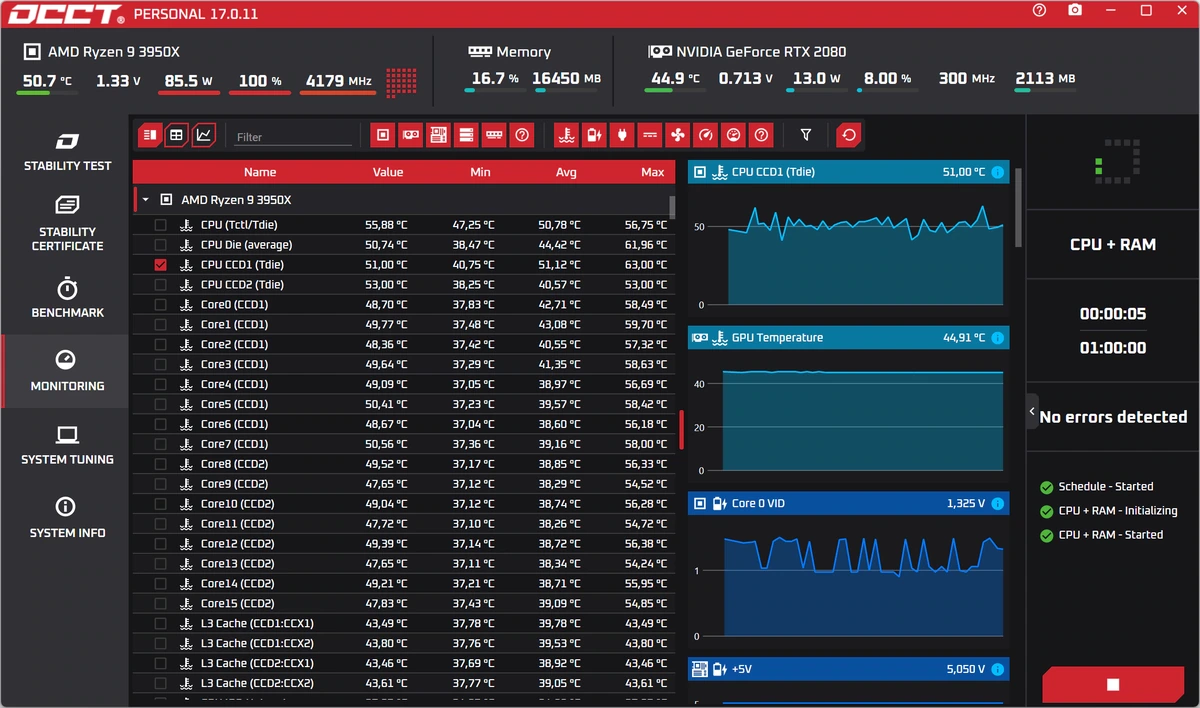 OCCT 17.0.11 Portable — изображение 1