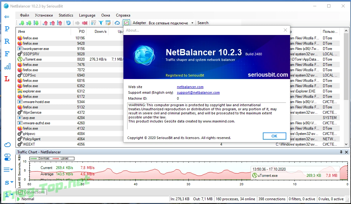 Отслеживание сетевой активности ПК - NetBalancer 10.2.3.2480 RePack by elchupacabra — изображение 1