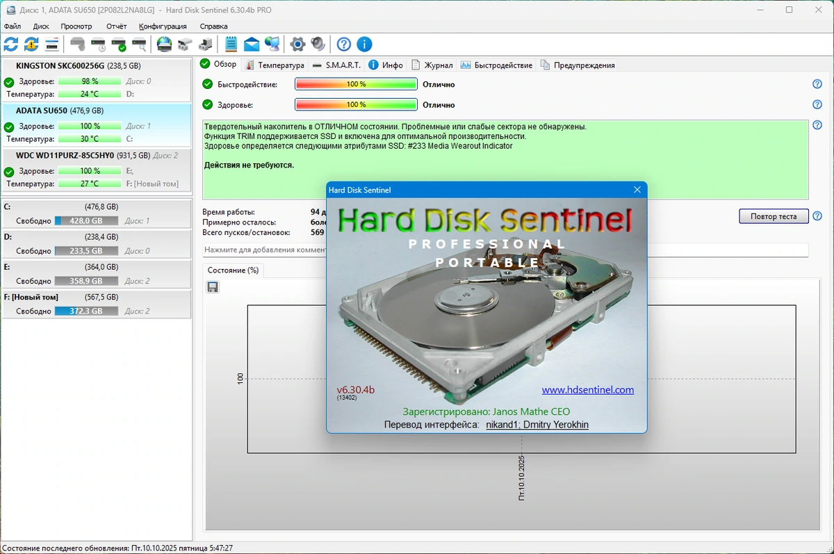 Отслеживание состояния жестких дисков Hard Disk Sentinel PRO 6.30.4 Build 13402 Beta by elchupacabra — изображение 1