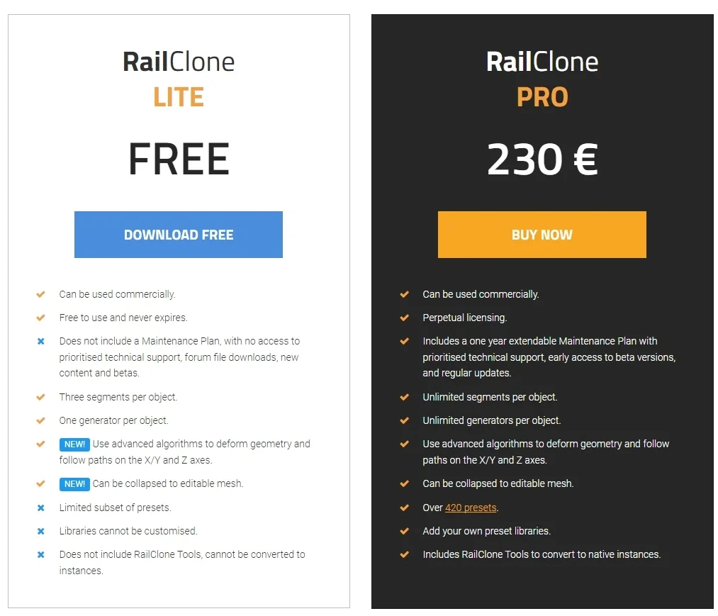 Параметрическое моделирование Itoo RailClone Lite 5.3.0 — изображение 1