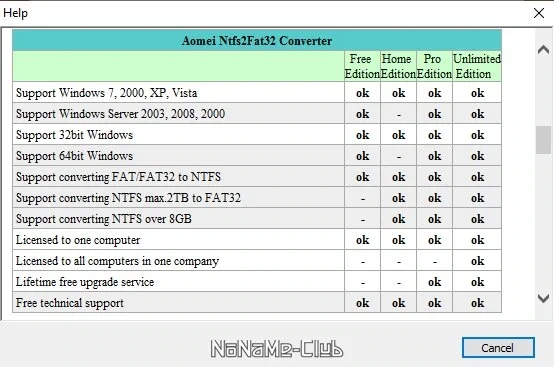 AOMEI NTFS to FAT32 Converter 2.0 Free — изображение 1