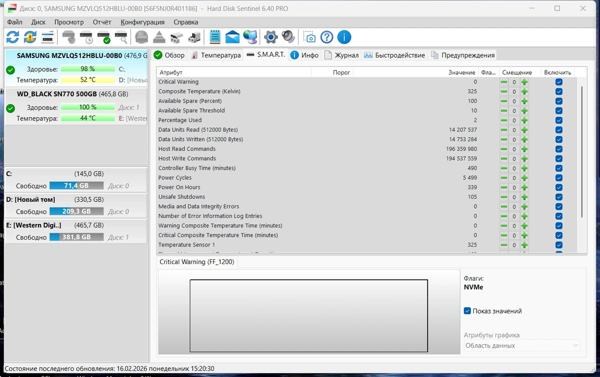 Постоянный мониторинг жестких дисков Hard Disk Sentinel Pro 6.40 Build 13782 by KpoJIuK — изображение 2