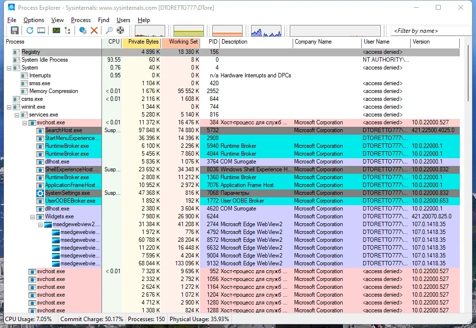 Process Explorer 17.02 Portable — изображение 2