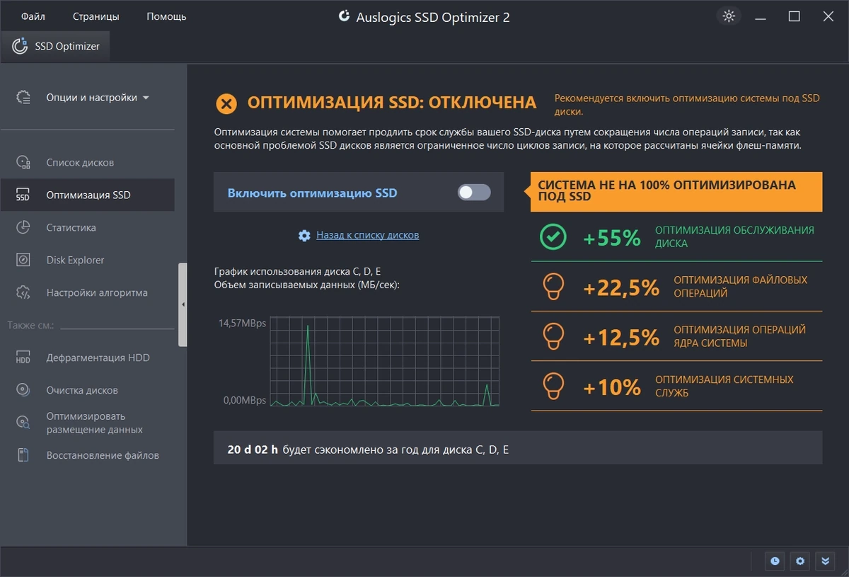 Продление жизни SSD Auslogics SSD Optimizer 2.2.0.0 by Dodakaedr — изображение 2