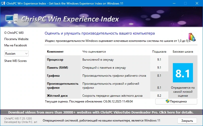 Проверка мощности компьютера ChrisPC Win Experience Index 7.25.1205 — изображение 2